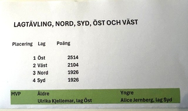image: Lagtävling 